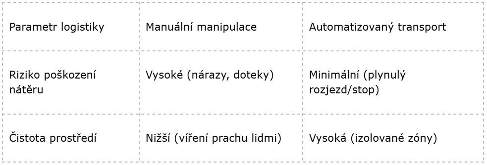 tabulkaaaa.jpg