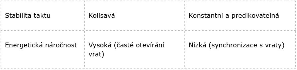 tabulkasksksas.jpg
